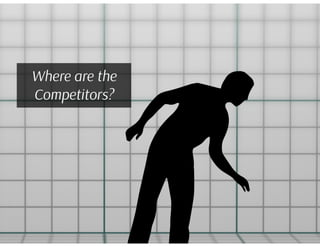 3D Bar Graph Template