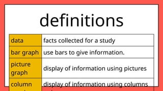 data facts collected for a study
bar graph use bars to give information.
picture
graph
display of information using pictures
column display of information using columns
definitions
 