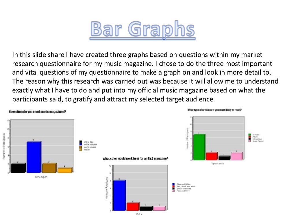 Bar graph for market research as media