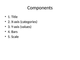 Comprehensive Guide to Understanding and Using Bar Graphs Effectively ...