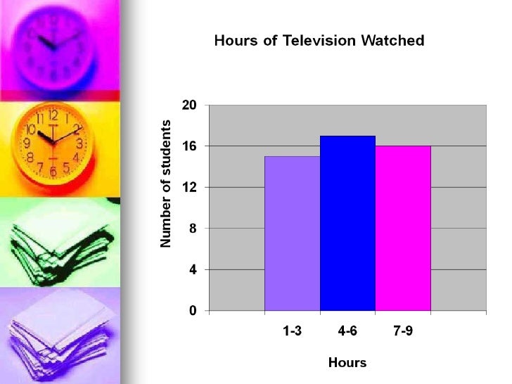 Bar Diagram Histogram Choice Image - How To Guide And Refrence