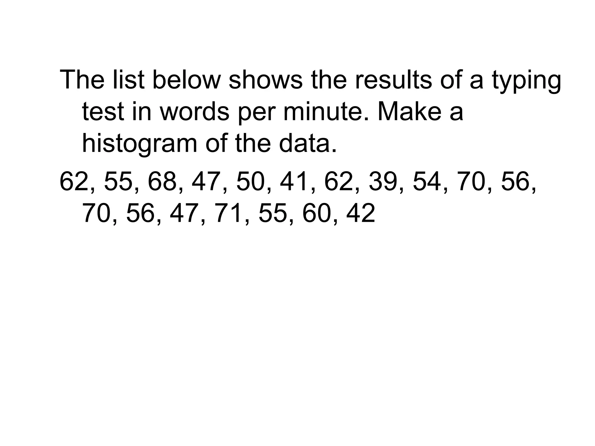 The list below shows the results of a typing 
test in words per minute. Make a 
histogram of the data. 
62, 55, 68, 47, 50, 41, 62, 39, 54, 70, 56, 
70, 56, 47, 71, 55, 60, 42 
 