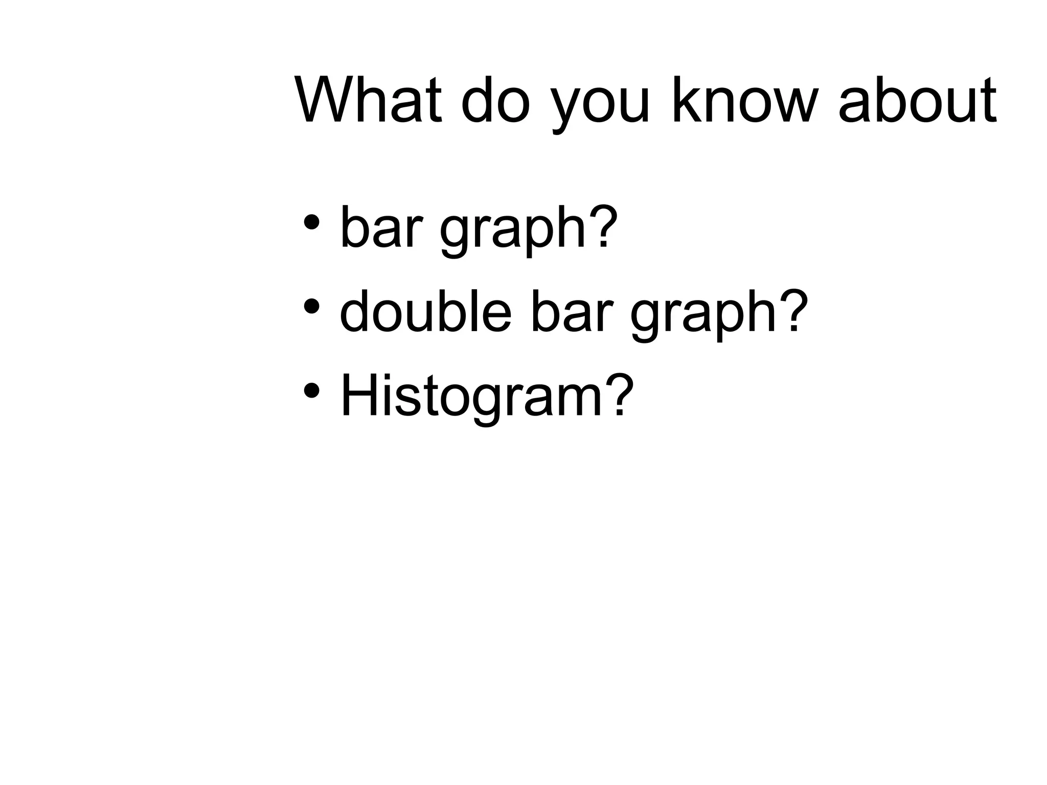 What do you know about 
 bar graph? 
 double bar graph? 
 Histogram? 
 