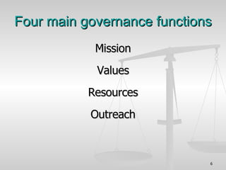Four main governance functions Mission Values Resources Outreach 