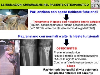 LE INDICAZIONI CHIRURGICHE NEL PAZIENTE OSTEOPOROTICO

Paz. anziano con basse richieste funzionali
Trattamento in gesso con riduzione anche parziale
(trauma, posizione flessa e edema possono scatenare
però STC latente con elevato rischio di algodistrofia!)

Paz. anziano con normali o alte richieste funzionali

OSTEOSINTESI
Previene la malunion
Riduce il tempo di immobilizzazione
Riduce la rigidità articolare
Contrasta l’atrofia ossea da non uso
Scopo
Rapido ripristino qualità di vita autonoma
con precisa richiesta del paziente

 