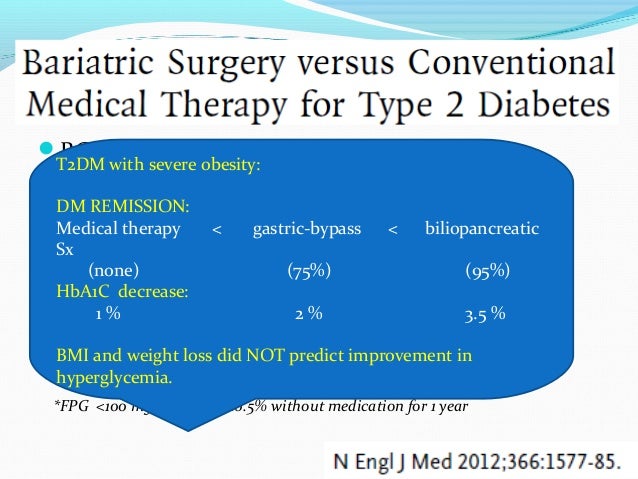 Metabolic Effects of Bariatric Surgery in Patients With ...