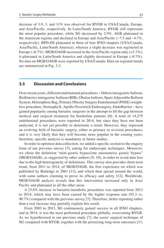 233	 Bariatric Surgery Worldwide
decrease of 3.9, 3, and 11% was observed for RYGB in USA/Canada, Europe,
and Asia/Pacific, respectively. In Latin/South America, RYGB still represents
the most popular procedure, while SG decreased by 2.9%. AGB plateaued in
the American regions and declined in Europe and Asia/Pacific (–7.5 and –4.7%,
respectively). BPD-DS plateaued in three of four IFSO chapters (USA/Canada,
Asia/Pacific, Latin/South America), whereas a slight decrease was registered in
Europe (–0.7%). MGB/OAGB increased in the Asia/Pacific region only (+2.7%);
it plateaued in Latin/South America and slightly decreased in Europe (–0.7%).
No data on MGB/OAGB were reported by USA/Canada. Data on regional trends
are summarized in Fig. 3.2.
3.5	 Discussion and Conclusions
Over recent years, different endoluminal procedures – Orbera intragastric balloon,
BioEnterics intragastric balloon (BIB), Obalon balloon, SpatzAdjustable Balloon
System, Heliosphere Bag, Primary Obesity Surgery Endoluminal (POSE) weight-
loss procedure, StomaphyX, Apollo Overstitch Endosurgery, EndoBarrier – have
gained popularity among bariatric surgeons in the attempt to fill the gap between
medical and surgical treatment for borderline patients [8]. A total of 14,275
endoluminal procedures were reported in 2014, but since they have not been
analyzed, it is not yet possible to determine a trend. However, they represent
an evolving field of bariatric surgery, either as primary or revision procedures,
and it is very likely that they will become more popular in the coming years;
therefore, specific analysis is mandatory in future studies.
In order to optimize data collection, we added a specific section to the enquiry
form of our previous survey [7], asking for endoscopic techniques. Moreover,
we chose the definition “mini-gastric bypass/one anastomosis gastric bypass”
(MGB/OAGB), as suggested by other authors [9, 10], in order to avoid data loss
due to the high heterogeneity of definitions. This survey also provides short-term
trend, from 2011 to 2014, of MGB/OAGB, the first experience on which was
published by Rutledge in 2001 [11], and which then spread around the world,
with some authors claiming to prove its efficacy and safety [12]. Worldwide,
MGB/OAGB analysis reveals that this intervention increased only in Asia/
Pacific and plateaued in all the other areas.
A 23.6% increase in bariatric/metabolic procedures was reported from 2013
to 2014, which may have been caused by the higher response rate (93.3 vs.
90.7%) compared with the previous survey [7]. Therefore, better reporting rather
than a real increase may partially explain this result.
From 2003 to 2013, SG continuously gained success in all IFSO chapters,
and in 2014, it was the most performed procedure globally, overcoming RYGB.
As we hypothesized in our previous study [7], the easier surgical technique of
SG compared with RYGB, together with the promising long-term outcomes [13,
 