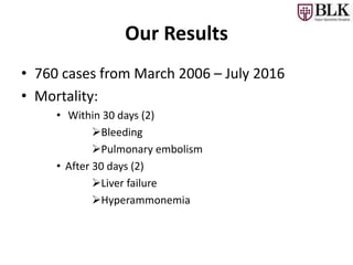 Our Results
• 760 cases from March 2006 – July 2016
• Mortality:
• Within 30 days (2)
Bleeding
Pulmonary embolism
• After 30 days (2)
Liver failure
Hyperammonemia
 