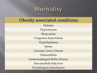 Obesity associated conditions
Diabetes
Hypertension
Sleep apnea
Congestive heart failure
Hyperlipidemia
Stroke
Coronary Artery Disease
Osteoarthritis
Gastroesophageal Reflux Disease
Non-alcoholic fatty liver
Psychological disturbances
 