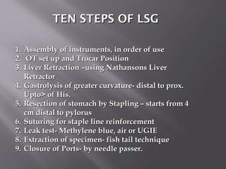 TEN STEPS OF LSGTEN STEPS OF LSG
1.1. Assembly of instruments, in order of useAssembly of instruments, in order of use
2.2. OT set up and Trocar PositionOT set up and Trocar Position
3.3. Liver Retraction –using Nathansons LiverLiver Retraction –using Nathansons Liver
RetractorRetractor
4.4. Gastrolysis of greater curvature- distal to prox.Gastrolysis of greater curvature- distal to prox.
Upto> of His.Upto> of His.
5.5. Resection of stomach by Stapling – starts from 4Resection of stomach by Stapling – starts from 4
cm distal to pyloruscm distal to pylorus
6.6. Suturing for staple line reinforcementSuturing for staple line reinforcement
7.7. Leak test- Methylene blue, air or UGIELeak test- Methylene blue, air or UGIE
8.8. Extraction of specimen- fish tail techniqueExtraction of specimen- fish tail technique
9.9. Closure of Ports- by needle passer.Closure of Ports- by needle passer.
 