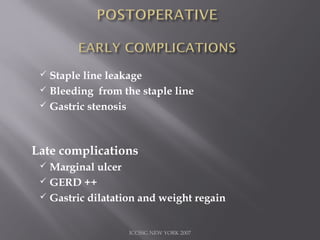 ICCSSG NEW YORK 2007
 Staple line leakage
 Bleeding from the staple line
 Gastric stenosis
Late complications
 Marginal ulcer
 GERD ++
 Gastric dilatation and weight regain
 