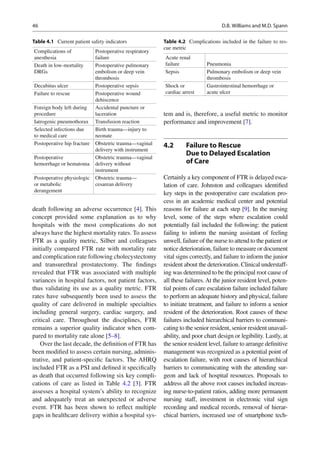 Bariatric surgery complications | PDF