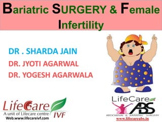 Bariatric SURGERY & Female
Infertility
DR . SHARDA JAIN
DR. JYOTI AGARWAL
DR. YOGESH AGARWALA
Web.www.lifecareivf.com www.lifecareabs.in
 