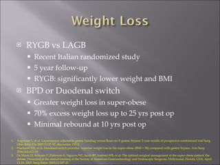 RYGB vs LAGB Recent Italian randomized study 5 year follow-up RYGB: significantly lower weight and BMI BPD or Duodenal switch Greater weight loss in super-obese 70% excess weight loss up to 25 yrs post op Minimal rebound at 10 yrs post op Angrisani L, et al. Laparoscopic adjustable gastric banding versus Roux-en-Y gastric bypass: 5 year results of prospective randomized trial Surg Obes Relat Dis 2007;3:127-32, discussion 132-2. Prachand VN, et al. Duodenal switch provides  superior weight loss in the super-obese (BMI > 50) compared with gastric bypass. Ann Surg 2006;244:611-19. De Maria EJ, Schauer P, Patterson E, Nguyen NT, Jacob BP, Inabnet WB, et al. The optimal surgical management of the super-obese patient: the debate. Presented at the annual meeting of the Society of American Gastroenterology and Endoscopic Surgeons, Hollywood, Florida, USA, April 13-16, 2005. Surg Innov 2005;12:107-21. 