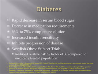 Rapid decrease in serum blood sugar Decrease in medication requirements 66% to 75% complete resolution Increased insulin sensitivity Inhibits progression of disease Swedish Obese Subject Trial: Reduced relative risk by factor of 30 compared to medically treated population Buchwald H, Avidor Y, Braunwald E, Jensen MD, Pories W, Fahrbach K, et al. Bariatric surgery: a systematic review and meta-analysis. JAMA 2004;292: 1724-37.  Pories WJ, Swanson MS, MacDonald KG, Long SB, Morris PG, Brown BM, et al. Who would have thought it ? An operation proves to be the most effective therapy for adult-onset diabetes mellitus. Ann Surg 1995;22:339-50, discussion 350-2. SjostromL, Lindros AK, Peltonem M, Torgerson J, Bouchard C, Carlsson B, et al. Lifestyle, diabetes, and cardiovascular risk factors 10 years after bariatric surgery. N Engl J Med 2004;351: 2683-93. 