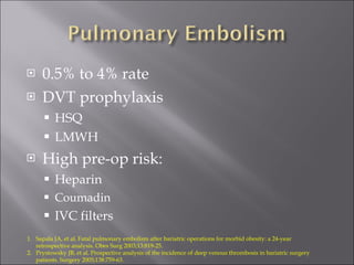 0.5% to 4% rate DVT prophylaxis HSQ LMWH High pre-op risk: Heparin Coumadin IVC filters Sapala JA, et al. Fatal pulmonary embolism after bariatric operations for morbid obesity: a 24-year retrospective analysis. Obes Surg 2003;13:819-25. Prystowsky JB, et al. Prospective analysis of the incidence of deep venous thrombosis in bariatric surgery patients. Surgery 2005;138:759-63. 