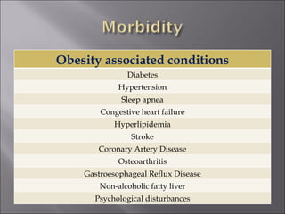 Obesity associated conditions Diabetes Hypertension Sleep apnea Congestive heart failure Hyperlipidemia Stroke Coronary Artery Disease Osteoarthritis Gastroesophageal Reflux Disease Non-alcoholic fatty liver Psychological disturbances 