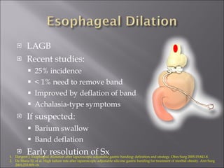 LAGB Recent studies: 25% incidence < 1% need to remove band Improved by deflation of band Achalasia-type symptoms If suspected: Barium swallow Band deflation Early resolution of Sx Dargent J. Esophageal dilatation after laparoscopic adjustable gastric banding: definition and strategy. Obes Surg 2005;15:843-8. De Maria EJ, et al. High failure rate after laparoscopic adjustable silicone gastric banding for treatment of morbid obesity. Ann Surg 2001;233:809-18. 