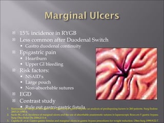 15% incidence in RYGB Less common after Duodenal Switch Gastro duodenal continuity Epigastric pain Heartburn Upper GI bleeding Risk factors: NSAID’s Large pouch Non-absorbable sutures EGD Contrast study Rule out gastro-gastric fistula Rasmussen JJ, Marginal ulceration after laparoscopic gastric bypass: an analysis of predisposing factors in 260 patients. Surg Endosc 2007;21:1090-4. Sacks BC, et al. Incidence of marginal ulcers and the use of absorbable anastomotic sutures in laparoscopic Roux-en-Y gastric bypass. Surg Obes Relat Dis 2006;2:11-6. Capella JF, et al. Gastro-gastric fistulas and marginal ulcers in gastric bypass procedures for weight reduction. Obes Surg 1999;9:22-7. 