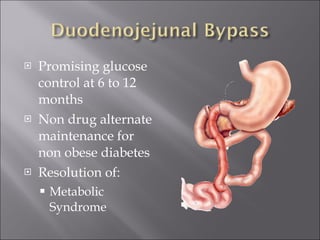 Promising glucose control at 6 to 12 months Non drug alternate maintenance for non obese diabetes Resolution of: Metabolic Syndrome 