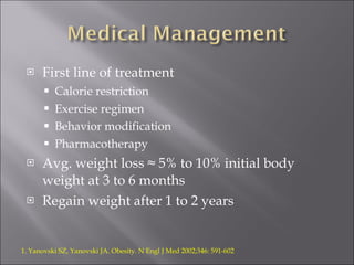 First line of treatment Calorie restriction Exercise regimen Behavior modification Pharmacotherapy Avg. weight loss ≈ 5% to 10% initial body weight at 3 to 6 months Regain weight after 1 to 2 years 1. Yanovski SZ, Yanovski JA. Obesity. N Engl J Med 2002;346: 591-602 