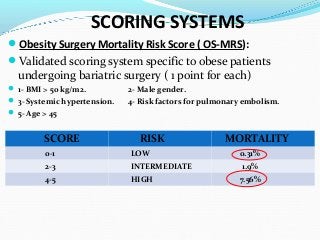 Bariatric surgery part 1 | PPT