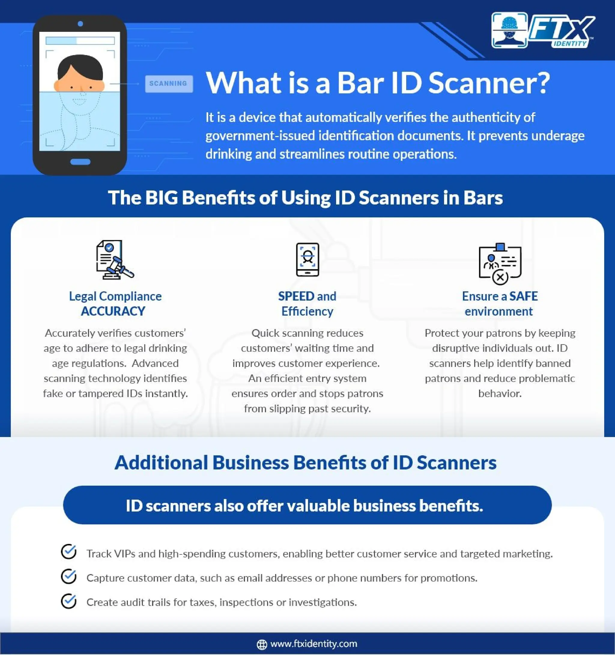 Bar ID Scanner: What It is and Its Benefits