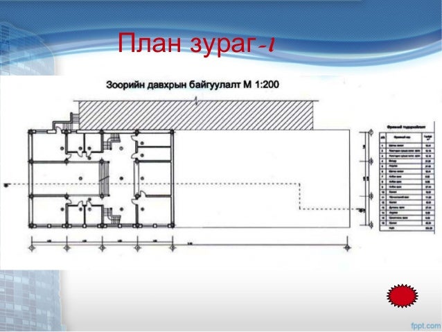 Барилгын зураг