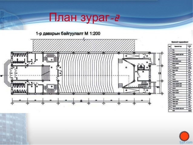 Барилгын зураг