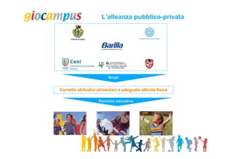 L’alleanza pubblico-privata




                         Scopi


Corrette abitudini alimentari e adeguata attività fisica

                    Percorso educativo
 