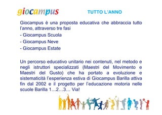 TUTTO L’ANNO

Giocampus è una proposta educativa che abbraccia tutto
l’anno, attraverso tre fasi
- Giocampus Scuola
- Giocampus Neve
- Giocampus Estate

Un percorso educativo unitario nei contenuti, nel metodo e
negli istruttori specializzati (Maestri del Movimento e
Maestri del Gusto) che ha portato a evoluzione e
sistematicità l’esperienza estiva di Giocampus Barilla attiva
fin dal 2002 e il progetto per l’educazione motoria nelle
scuole Barilla 1…2…3… Via!
 