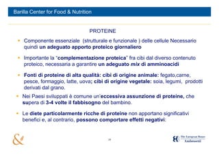 Barilla Center for Food & Nutrition


                                  PROTEINE
  Componente essenziale (strutturale e funzionale ) delle cellule Necessario
   quindi un adeguato apporto proteico giornaliero

  Importante la “complementazione proteica” fra cibi dal diverso contenuto
   proteico, necessaria a garantire un adeguato mix di amminoacidi

  Fonti di proteine di alta qualità: cibi di origine animale: fegato,carne,
   pesce, formaggio, latte, uova; cibi di origine vegetale: soia, legumi, prodotti
   derivati dal grano.
  Nei Paesi sviluppati è comune un’eccessiva assunzione di proteine, che
   supera di 3-4 volte il fabbisogno del bambino.

  Le diete particolarmente ricche di proteine non apportano significativi
   benefici e, al contrario, possono comportare effetti negativi:


                                        14
 