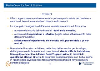 Barilla Center for Food & Nutrition


                                    FERRO
  Il ferro appare essere particolarmente importante per la salute del bambino e
   carenze di tale minerale risultano essere molto comuni

  Le principali conseguenze dell’anemia causata da carenza di ferro sono:
        aumento del rischio del verificarsi di ritardi nella crescita;
        aumento dell’esposizione a infezioni (legato ad un abbassamento delle
         difese immunitarie);
        rallentamento/impedimento del corretto sviluppo mentale e psico-
         motorio.

  Nonostante l’importanza del ferro nella fase della crescita, per lo sviluppo
   dell’organismo e la formazione di nuovi tessuti, risulta difficile individuare
   linee guida comuni fra i diversi Paesi/Organizzazioni in termini di
   quantitativi ottimali di ferro da assumere quotidianamente con il cibo, anche
   in ragione della diversità nelle fonti alimentari disponibili di ferro nei diversi
   contesti geografici                      20
 