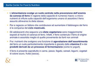 Barilla Center for Food & Nutrition


  L’alimentazione svolge un ruolo centrale nella prevenzione dell’anemia
   da carenza di ferro in ragione della capacità di numerosi macro- e micro-
   nutrienti di influire sulla capacità dell’organismo umano di assorbire il ferro
   assunto attraverso la dieta stessa.
  Per e ragazze un fattore che contribuisce ad aumentare il fabbisogno del ferro
   è la comparsa del ciclo mestruale.
  Gli adolescenti che seguono una dieta vegetariana sono maggiormente
   esposti al rischio di carenza di ferro. Infatti, il ferro contenuto il ferro di origine
   animale è assorbito meglio di quello proveniente da fonti non animali
  Fra i nutrienti che svolgono una funzione di agevolazione dell’assorbimento
   del ferro un ruolo particolarmente importante è giocato dalla vitamina C e dai
   prodotti derivati da un processo di fermentazione (come lo yogurt).
  Il ferro è presente soprattutto in carne, pesce, fegato, cereali, legumi, vegetali
   di colore scuro, frutta (secca).

                                             21
 