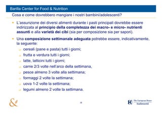 Barilla Center for Food & Nutrition
 Cosa e come dovrebbero mangiare i nostri bambini/adolescenti?

  L’assunzione dei diversi alimenti durante i pasti principali dovrebbe essere
   indirizzata al principio della completezza dei macro- e micro- nutrienti
   assunti e alla varietà dei cibi (sia per composizione sia per sapori).
  Una composizione settimanale adeguata potrebbe essere, indicativamente,
   la seguente:
        cereali (pane e pasta) tutti i giorni;
        frutta e verdura tutti i giorni;
        latte, latticini tutti i giorni;
        carne 2/3 volte nell’arco della settimana,
        pesce almeno 3 volte alla settimana;
        formaggi 2 volte la settimana;
        uova 1-2 volte la settimana;
        legumi almeno 2 volte la settimana.


                                              28
 