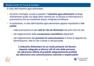 Barilla Center for Food & Nutrition
 Il ruolo dell’industria agro-alimentare

  Accanto a famiglia, scuola e pediatri, l’industria agro-alimentare emerge
   chiaramente quale uno degli attori centrali per un’azione di informazione e
   prevenzione che sia realmente ampia, integrata ed efficace.
  In particolare, il ruolo dell’industria agro-alimentare appare importante in tre
   ambiti:
        nella promozione di sani stili di vita ed alimentari dai primi anni di vita;
        nel miglioramento delle conoscenze scientifiche disponibili;
        nel miglioramento dei processi di comunicazione in tema di rapporto fra
         alimentazione, stile di vita e salute in età giovanile.

             L’Industria Alimentare ha un ruolo primario nel fornire
              risposte adeguate ai diversi stili di vita delle persone,
            sia attraverso offerte di prodotti adeguatamente profilati
           sia attraverso una comunicazione coerente e responsabile
                                            39
 