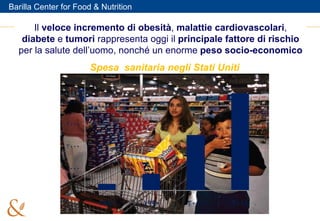 2.500 miliardi  di Dollari Il  veloce incremento di obesità ,  malattie cardiovascolari ,  diabete  e  tumori  rappresenta oggi il  principale fattore di rischio  per la salute dell’uomo, nonché un enorme  peso socio-economico 4.400 miliardi  di Dollari Spesa  sanitaria negli Stati Uniti 