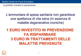 L’ammontare di spesa sanitaria non garantisce una spettanza di vita sana (in assenza di malattie degenerative croniche) 1 EURO INVESTITO IN PREVENZIONE  FA RISPARMIARE  3 EURO IN TRATTAMENTI DELLE MALATTIE PREVENUTE La priorità: investire in prevenzione 