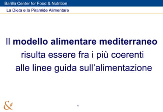 La Dieta e la Piramide Alimentare Il  modello alimentare mediterraneo  risulta essere fra i più coerenti  alle linee guida sull’alimentazione 