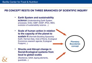 PB CONCEPT RESTS ON THREE BRANCHES OF SCIENTIFIC INQUIRY Earth System and sustainability science  (Understanding Earth System processes; ICSU, IGBP, ESSP, IPCC, MEA, evolution of sustainability science…) Scale of human action in relation to the capacity of the planet to sustain it  (Kenneth Boulding Spaceship Earth, Herman Daly, Club of Rome, Ecological Economics reserach agenda, Ecological Footprint...) Shocks and Abrupt change in Social-Ecological systems from local to global scales  (Resilience, GAIA, tipping elements, guardrails...) Planetary Boundaries concept 