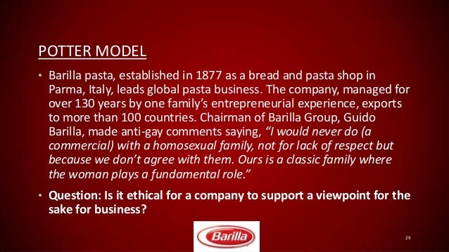 Barilla family office image