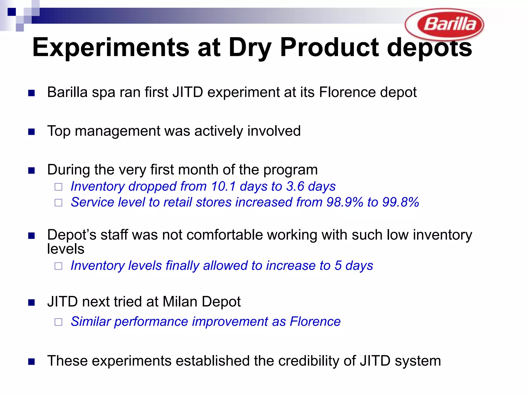 Use of Sales Representative