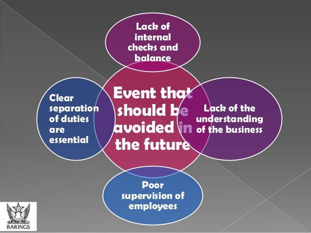 the collapse of barings bank Lessons learned: in the wake of the collapse of barings bank, not only did financial companies become more vigilant of the need to separate the control groups from the trading groups. the collapse of barings bank Lessons learned: in the wake of the collapse of barings bank, not only did financial companies become more vigilant of the need to separate the control groups from the trading groups.
