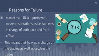 Reasons for Failure
III. Market risk - Risk reports were
misrepresentations as Leeson was
in charge of both back and front
office
▫ This meant that he was in charge of
the trading as well as settling the
trades
12
 