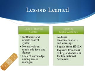 Lessons Learned



• Ineffective and         • Auditors
  unable control            recommendations
  system                    and warnings
• No analysis on          • Signals from SIMEX
  unrealistic facts and   • Inquiries from Bank
  figures                   of England and Bank
• Lack of knowledge         for International
  among senior              Settlement
  managers
 