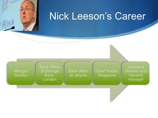 Nick Leeson’s Career
 