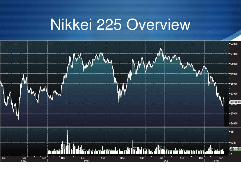 Barings Bank Team 3 Final