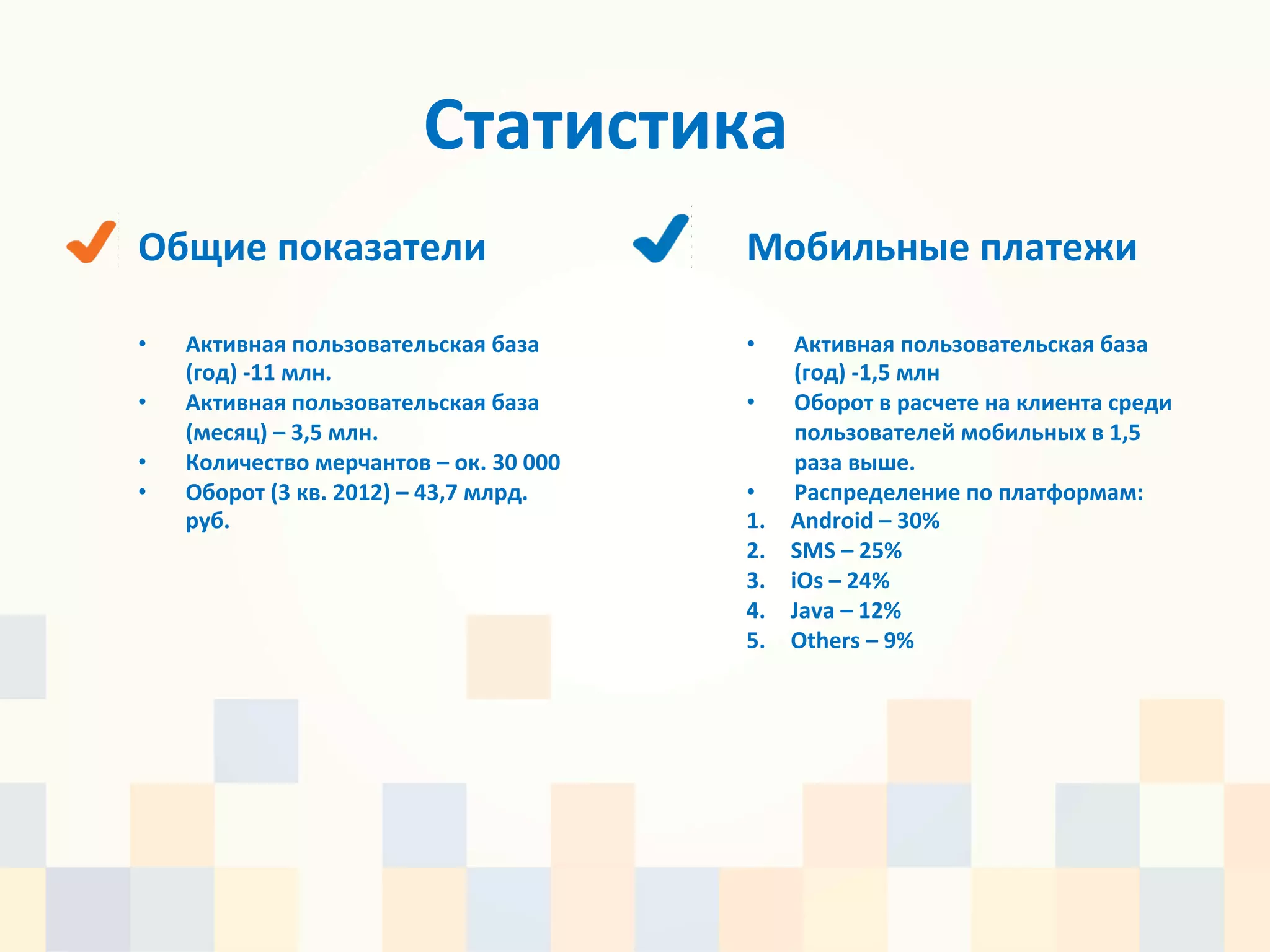 Статистика	
  
Общие	
  показатели	
                                         Мобильные	
  платежи	
  

•    Активная	
  пользовательская	
  база	
                   •      Активная	
  пользовательская	
  база	
  
     (год)	
  -­‐11	
  млн.	
                                        (год)	
  -­‐1,5	
  млн	
  
•    Активная	
  пользовательская	
  база	
                   •      Оборот	
  в	
  расчете	
  на	
  клиента	
  среди	
  
     (месяц)	
  –	
  3,5	
  млн.	
                                   пользователей	
  мобильных	
  в	
  1,5	
  
•    Количество	
  мерчантов	
  –	
  ок.	
  30	
  000	
              раза	
  выше.	
  	
  
•    Оборот	
  (3	
  кв.	
  2012)	
  –	
  43,7	
  млрд.	
     •      Распределение	
  по	
  платформам:	
  
     руб.	
                                                   1.    Android	
  –	
  30%	
  
                                                              2.    SMS	
  –	
  25%	
  
                                                              3.    iOs	
  –	
  24%	
  
                                                              4.    Java	
  –	
  12%	
  
                                                              5.    Others	
  –	
  9%	
  
 