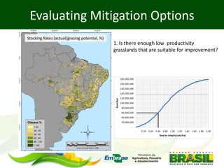 Barioni Mitigation options and actions in Brazil agriculture july 2012