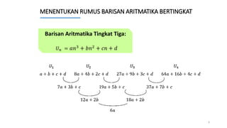 MENENTUKAN RUMUS BARISAN ARITMATIKA BERTINGKAT
6
Barisan Aritmatika Tingkat Tiga:
𝑈𝑛 = 𝑎𝑛3 + 𝑏𝑛2 + 𝑐𝑛 + 𝑑
 